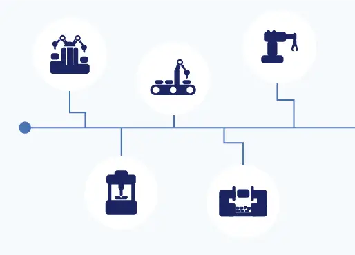 Illustration of IOT machine connection