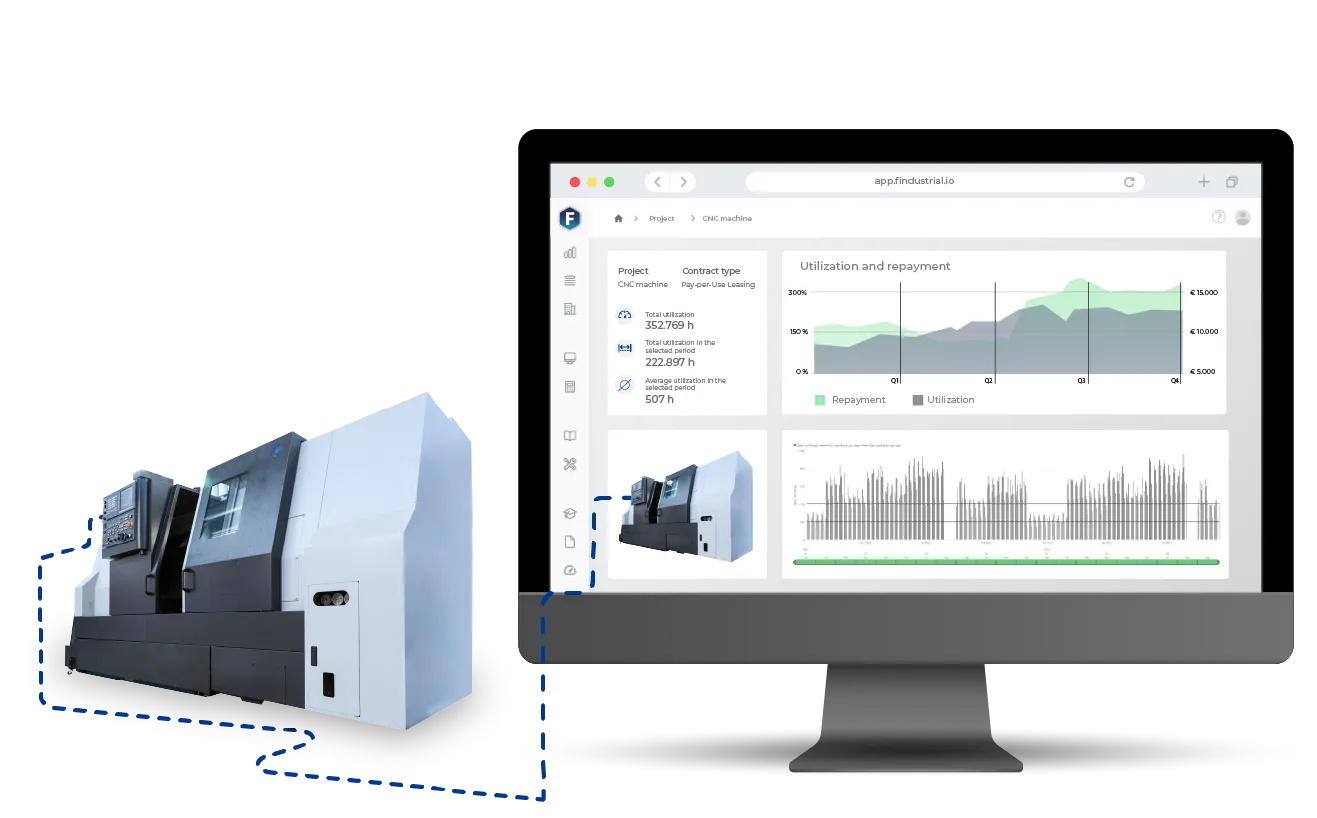 Display of a CNC machine and the associated utilization data in the Findustrial platform